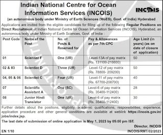 INCOIS Recruitment 2023 Apply Online| Be a part of Oceanic Research