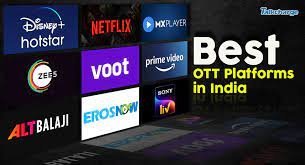 Top 10 entertainment OTT platforms, ranked by popularity